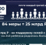Социальная политика.jpg - Администрация Артёмовского городского округа