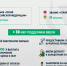 Забота о детях, помощь в уплате налогов, обеспечение жильем: более 30 мер поддержки участников СВО действуют в Приморье. ОТЧЕТ ГУБЕРНАТОРА на www.primorsky.ru. - Администрация Артёмовского городского округа